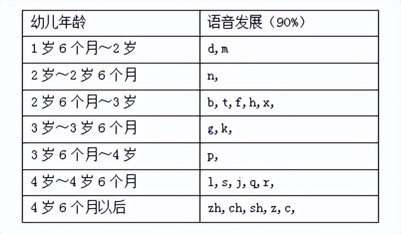 宜童孤独症机构.jpg