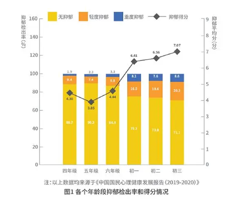 天津宜童自闭症机构.jpg