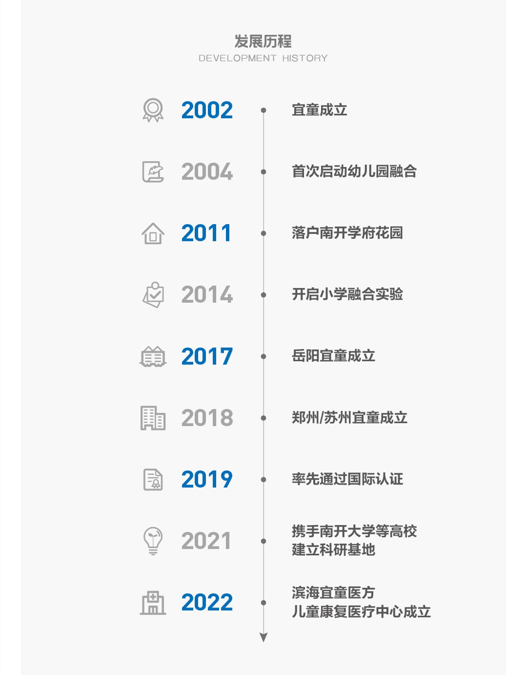 宜童自闭症机构.jpg